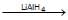chemistry